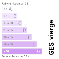 GES Vierge